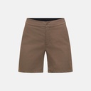 W Player Shorts