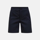 W Player Shorts