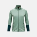 W Rider Essentials Zip Jacket