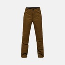W Shred Insulated Pants